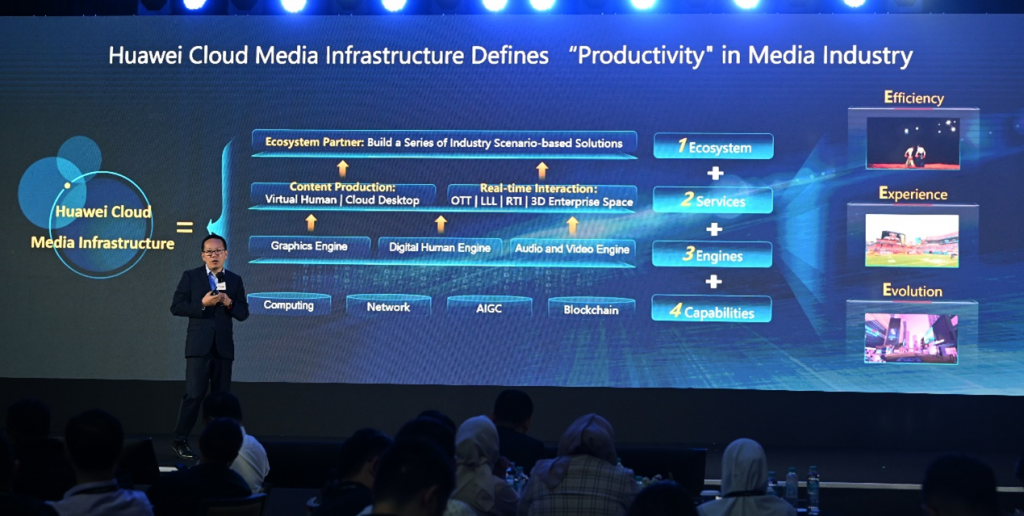 Huawei Cloud dan IDA Gelar Media & Entertainment Summit 2023, Buka Jalur Baru Produktivitas dan Inovasi bagi Industri Media Digital 5 Huawei Cloud dan IDA Gelar Media & Entertainment Summit 2023, Buka Jalur Baru Produktivitas dan Inovasi bagi Industri Media Digital 5